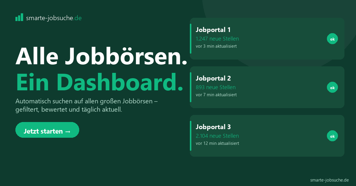 smarte-jobsuche.de Dashboard: KI-Matching zeigt passende Stellen von allen Jobbörsen auf einen Blick – mit Score, Pendelzeit und Gehaltsdaten